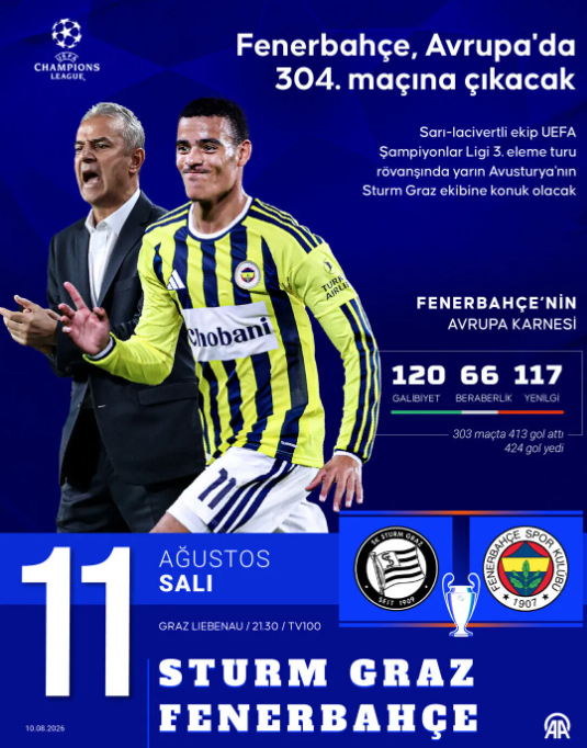 sturm-graz-fenerbahce-rovans-maci-ne-zaman-saat-kacta-kanal-ve-saat-bilgisi-belli-old-1808503-202608111213-20260811121320-1.png