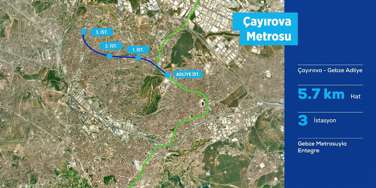 gebze-sabiha-gokcen-havalimani-metrosu-ne-zaman-acilacak.jpg