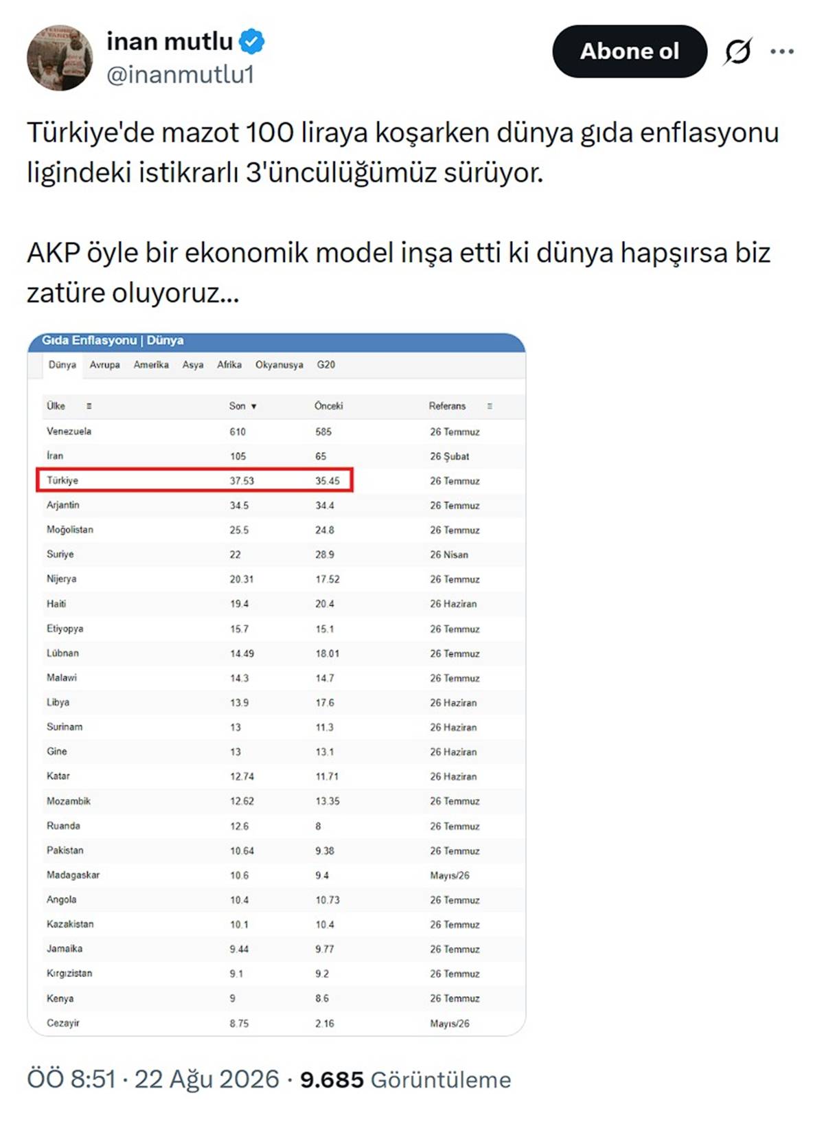 motorin-fiyatlari-ne-olacak.jpg