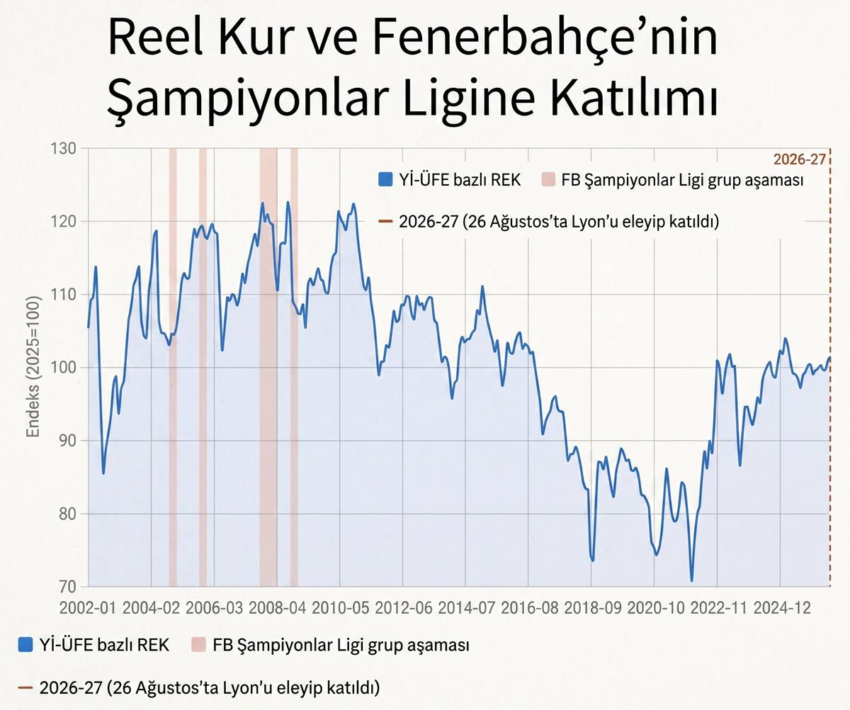 fenerbahce-galibiyeti-ekonomiyi-nasil-etkiliyor.jpg