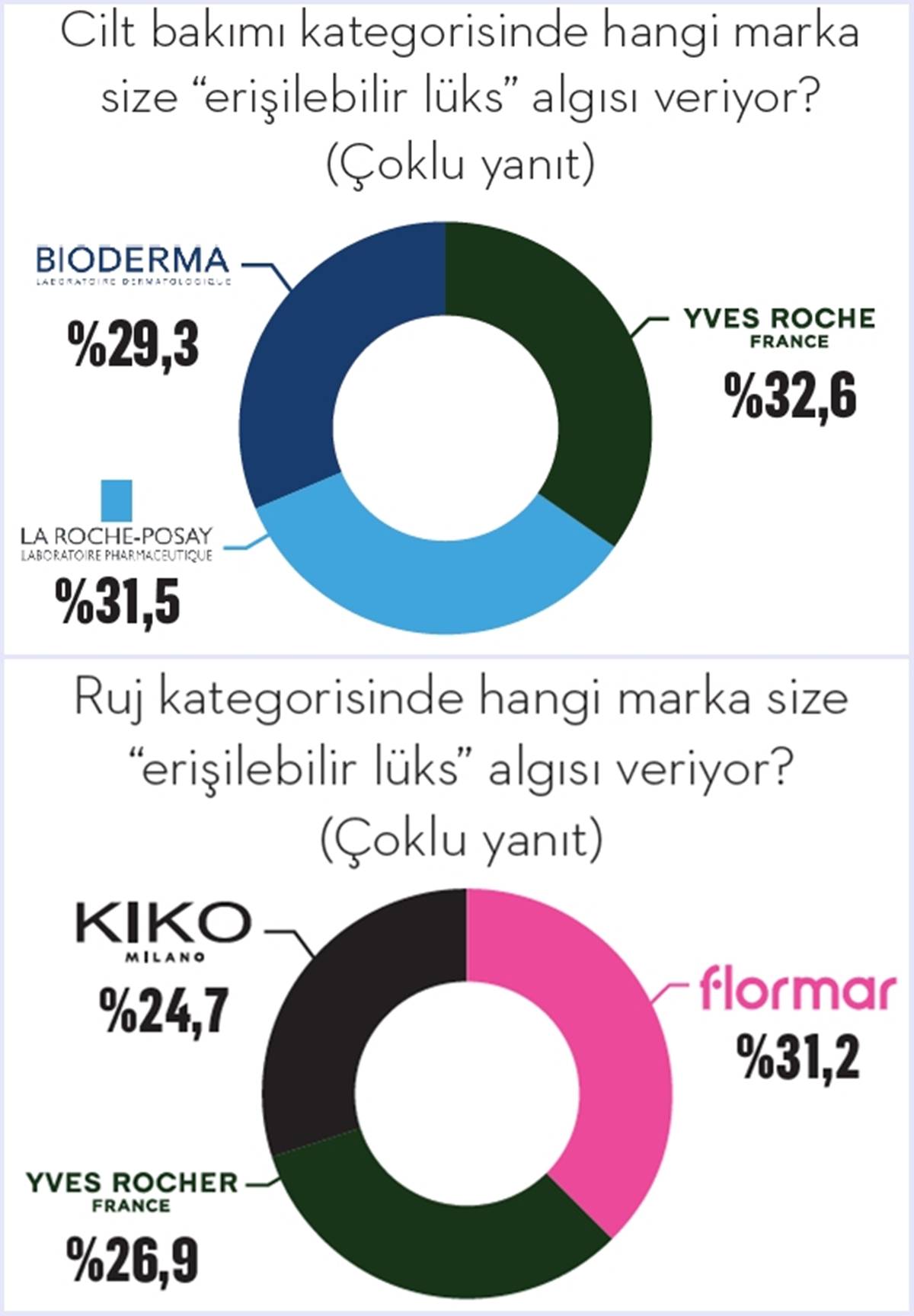 luks-yasamak-ne-demek-3.jpg