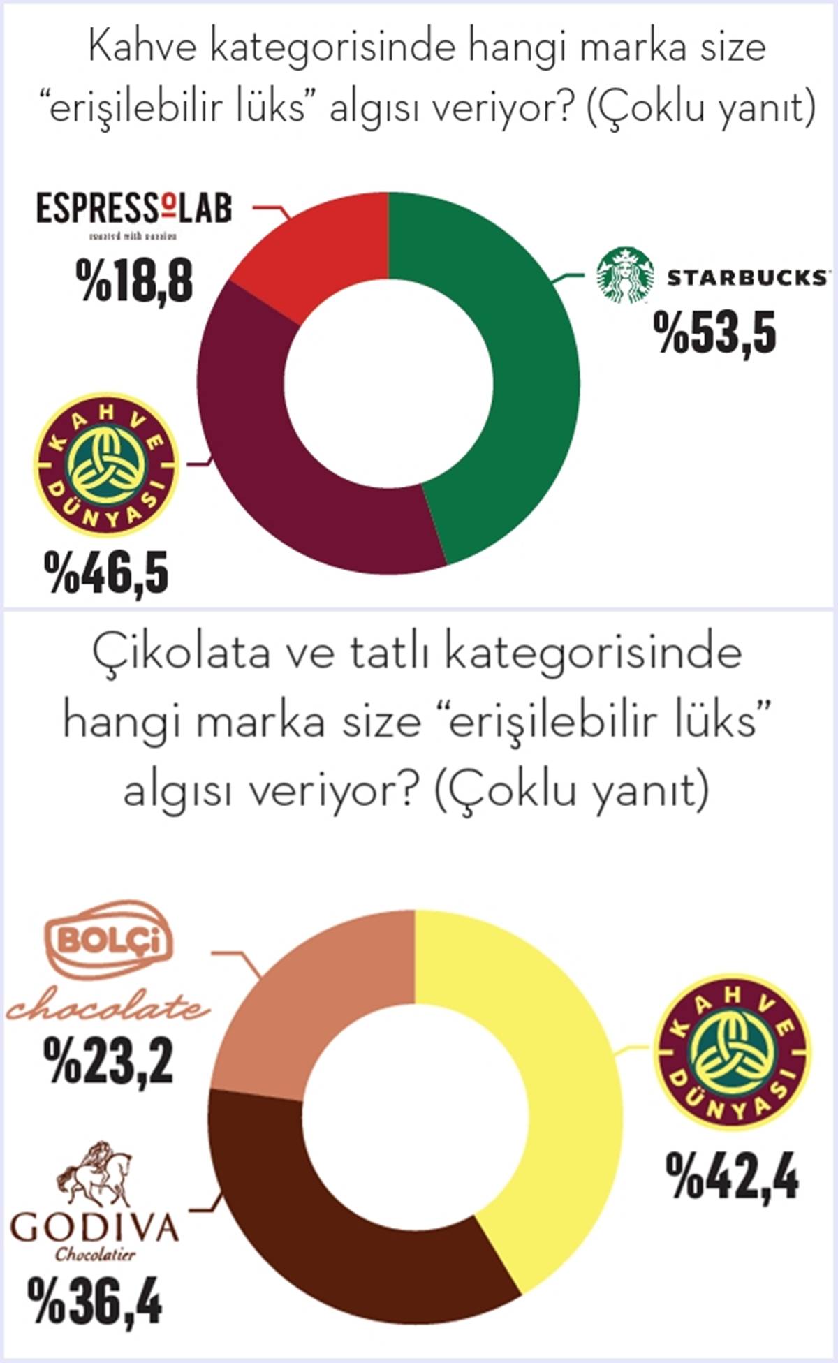luks-yasamak-ne-demek-4.jpg