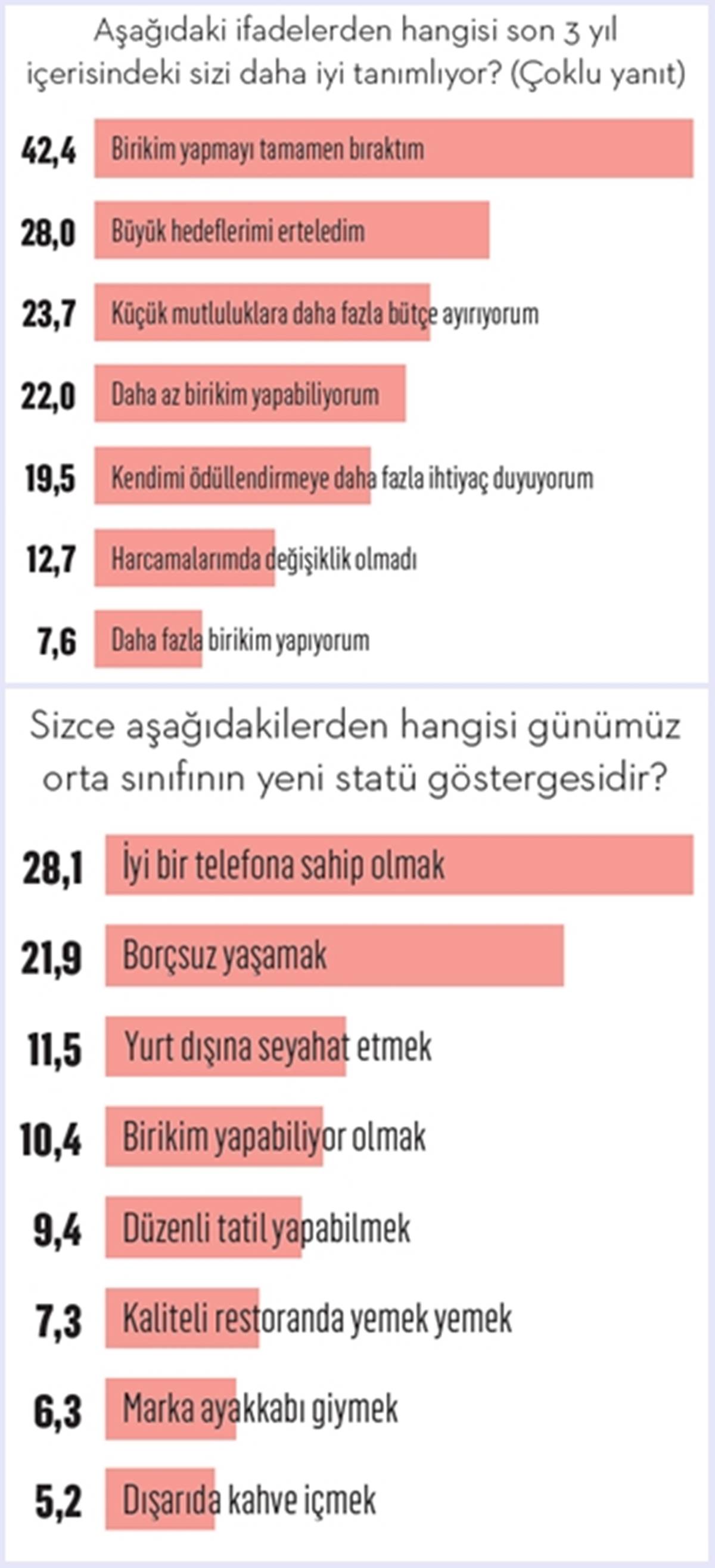 luks-yasamak-ne-demek-5.jpg