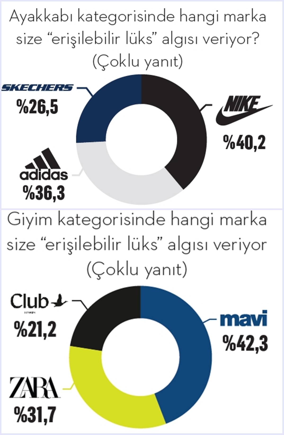 luks-yasamak-ne-demek-6.jpg
