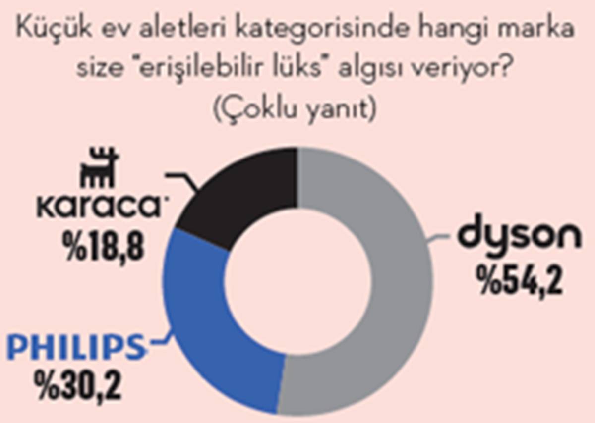 luks-yasamak-ne-demek-7.jpg