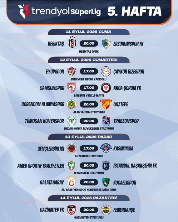 derbinin-saati-belli-oldu-trabzonspor-galatasaray-maci-ne-zaman-saat-kacta-1813114-202609011646-20260901164607-1.jpeg