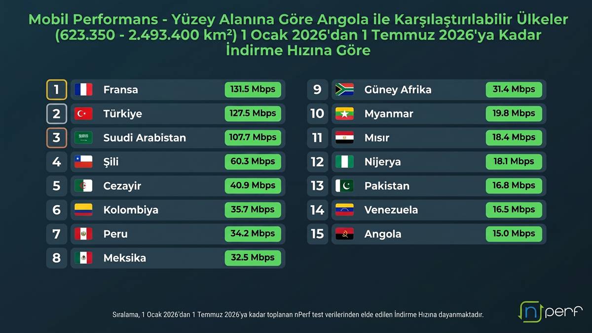 turkiye-internette-kacinci-sirada-2.jpg