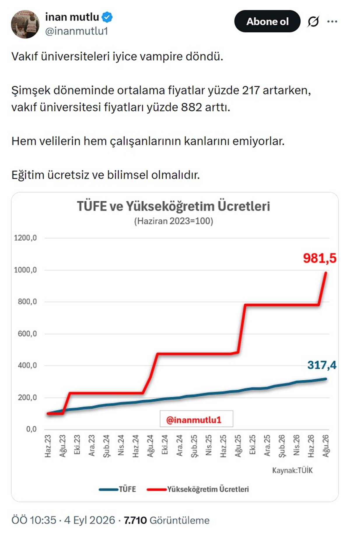 vakif-universiteleri-doluluk-orani-2026.jpg