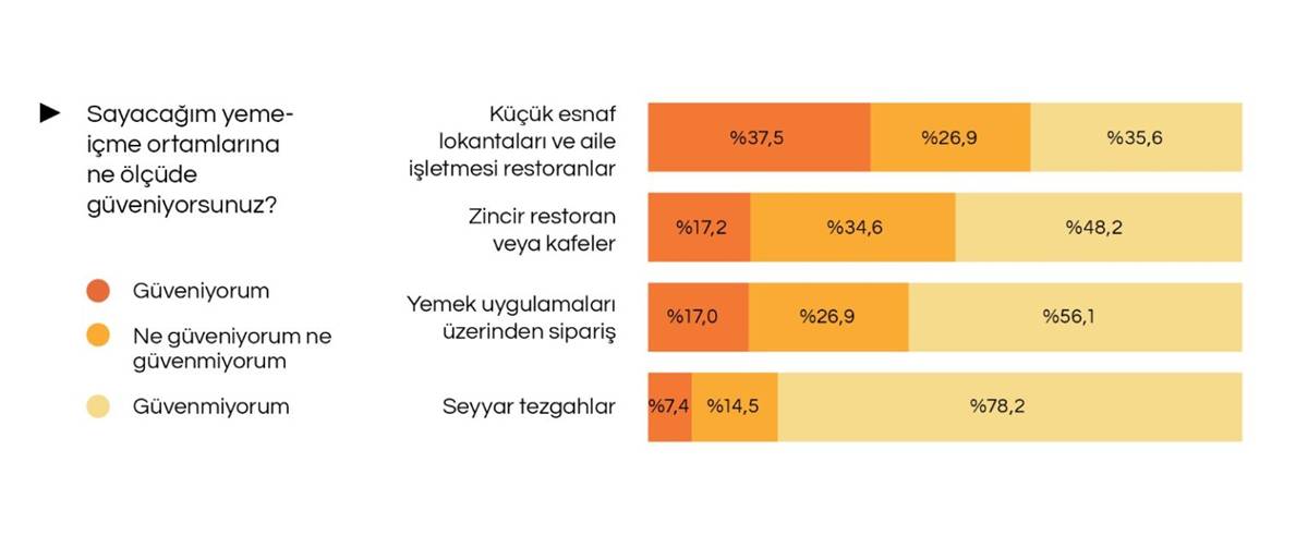 istanbulda-disarida-yemek-yemenin-maliyeti-ne-kadar-1.jpg