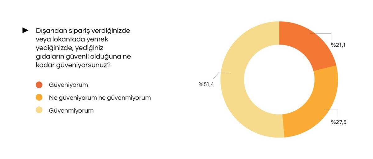 istanbulda-disarida-yemek-yemenin-maliyeti-ne-kadar-2.jpg