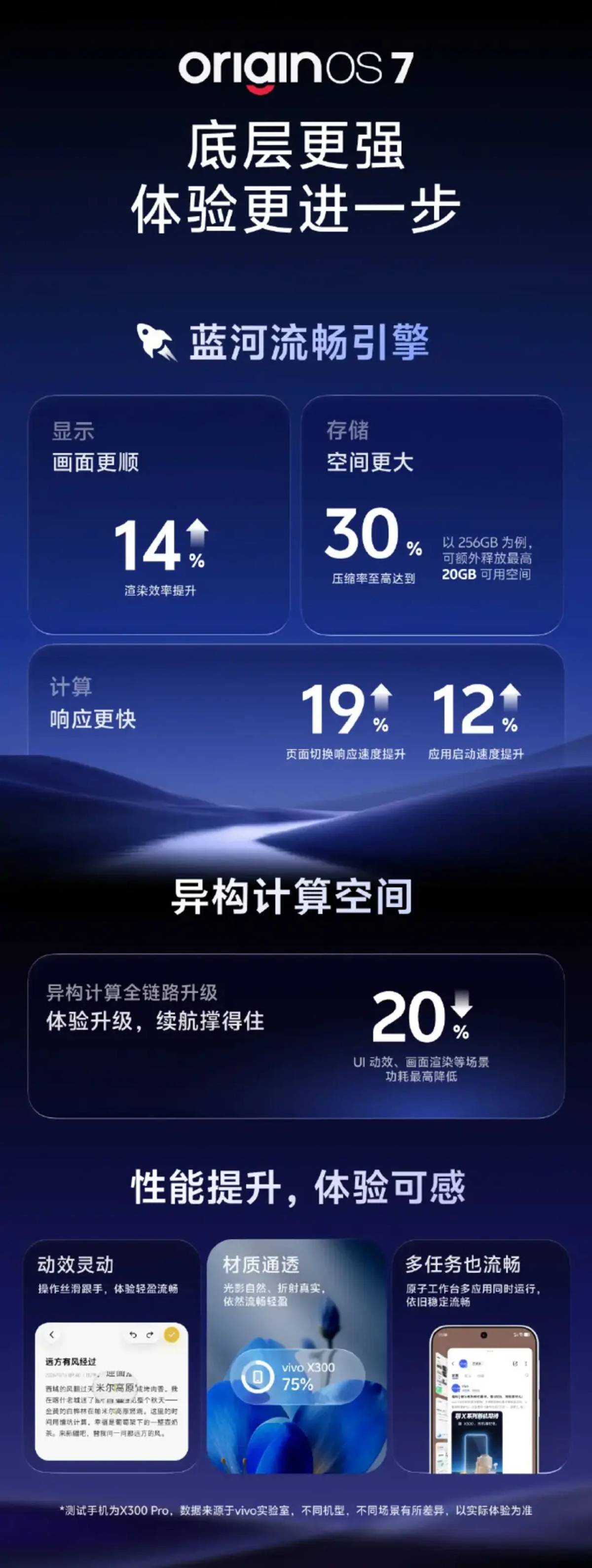 vivo-android-17-originos-7-guncellemesi-ne-zaman.jpg