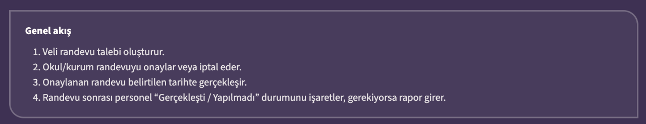 meb-okul-randevu-sistemi-nedir-randevu-nasil-alinir-mebim-e-okul-veli-bilgilendirme-s-1817931-202609231028-20260923102805-1.png