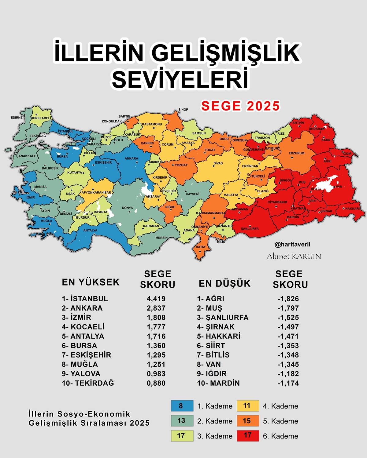 turkiye-sehirlerin-gelismislik-seviyeleri.jpg