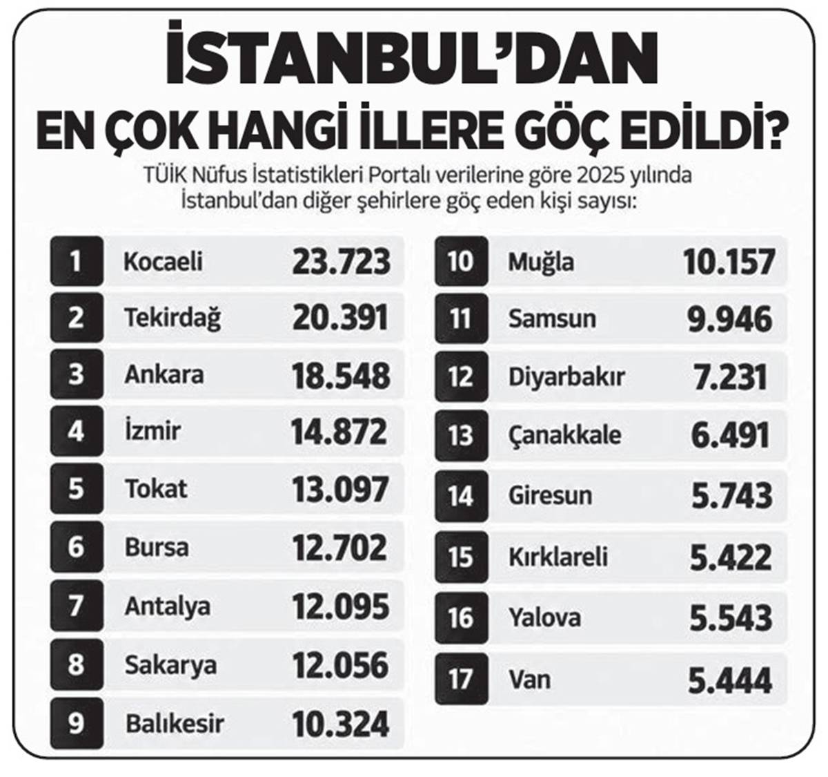 istanbulda-kiralar-ne-kadar-1.jpg