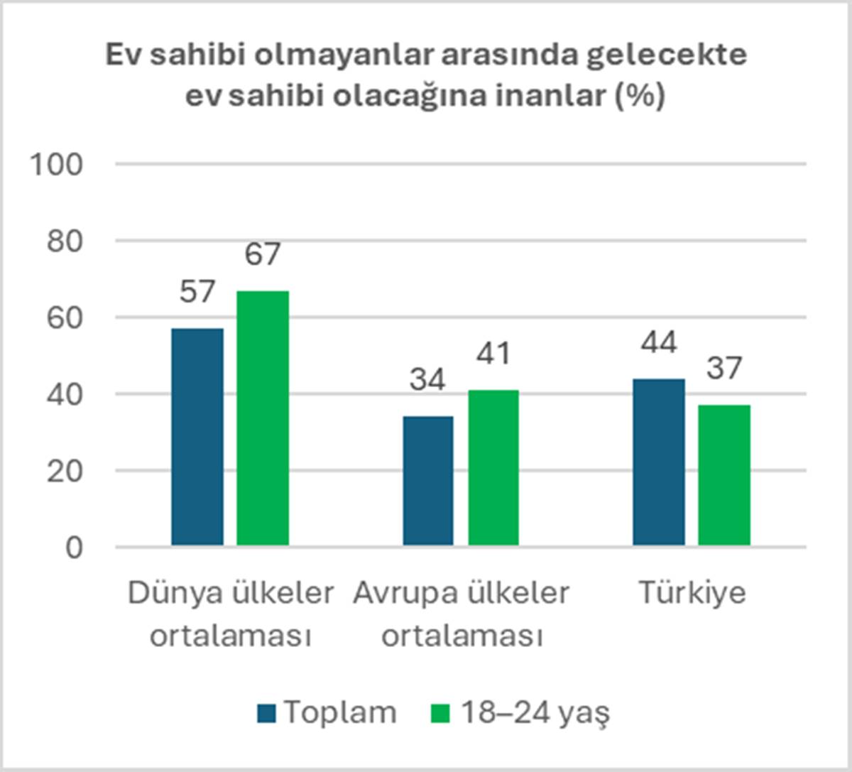 gencler-neden-yurt-disina-gidiyor-2.jpg