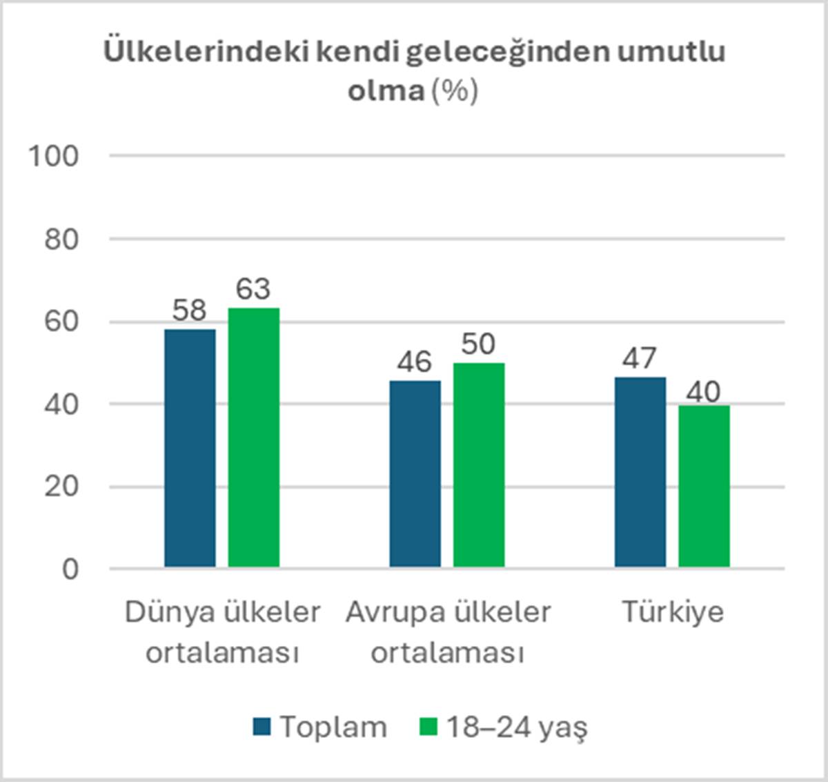 gencler-neden-yurt-disina-gidiyor-3.jpg
