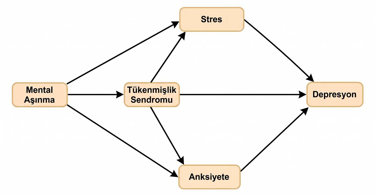 sosyal-medya-depresyona-yol-acar-mi.jpg