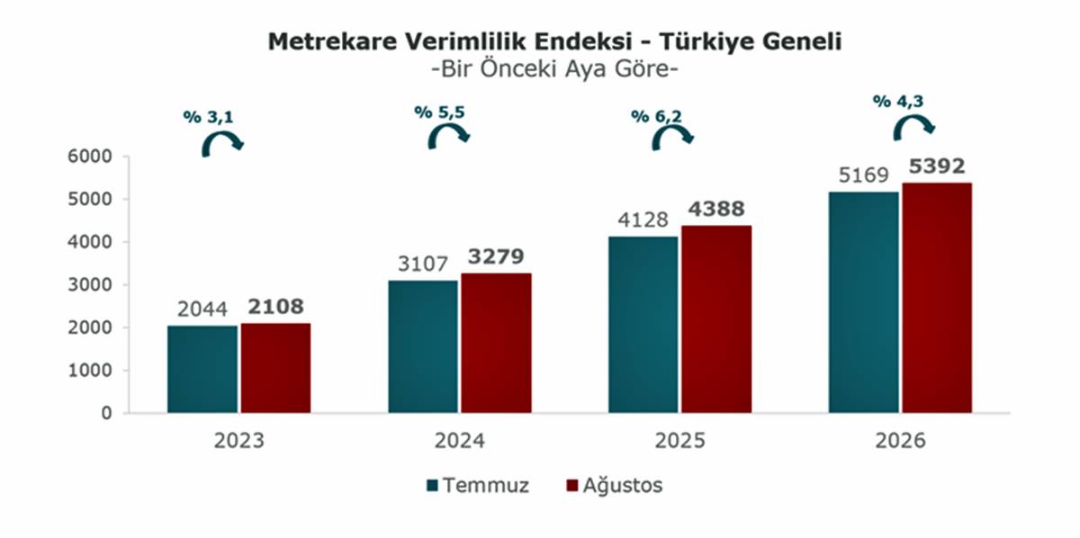 avm-gelirleri-neden-dusuyor-2.jpg
