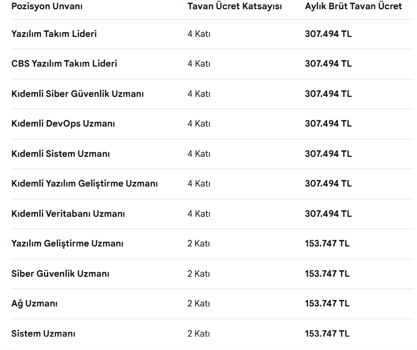 ekran-goruntusu-2026-09-29-135519.png