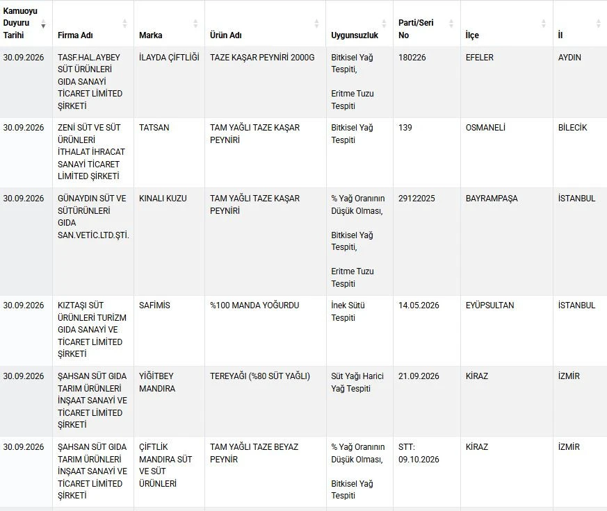 liste-2.webp