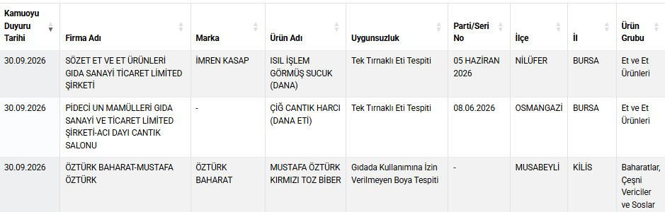 liste-bir.jpg