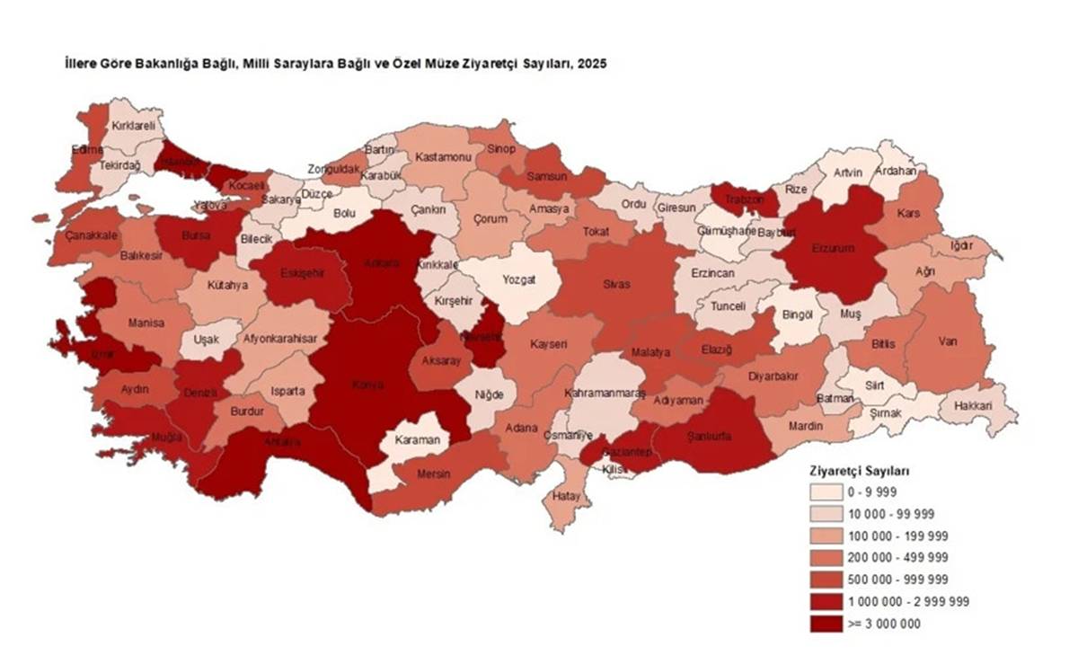 turkiyede-en-cok-ziyaret-edilen-muze-hangisidir-1.jpg