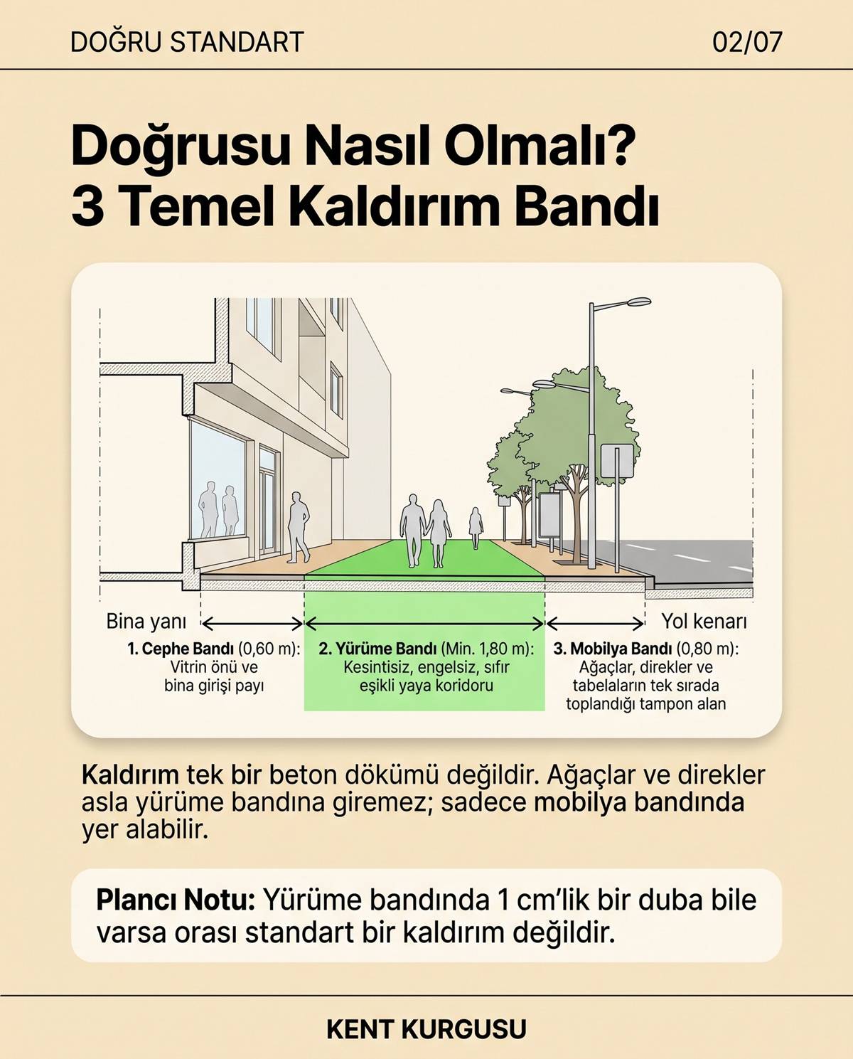 yayalarin-kent-hakki-nelerdir-7.jpg