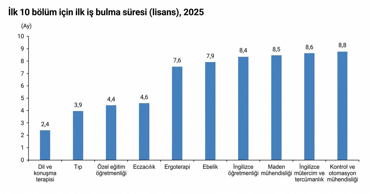 en-kolay-is-bulan-meslekler-hangileri.jpg