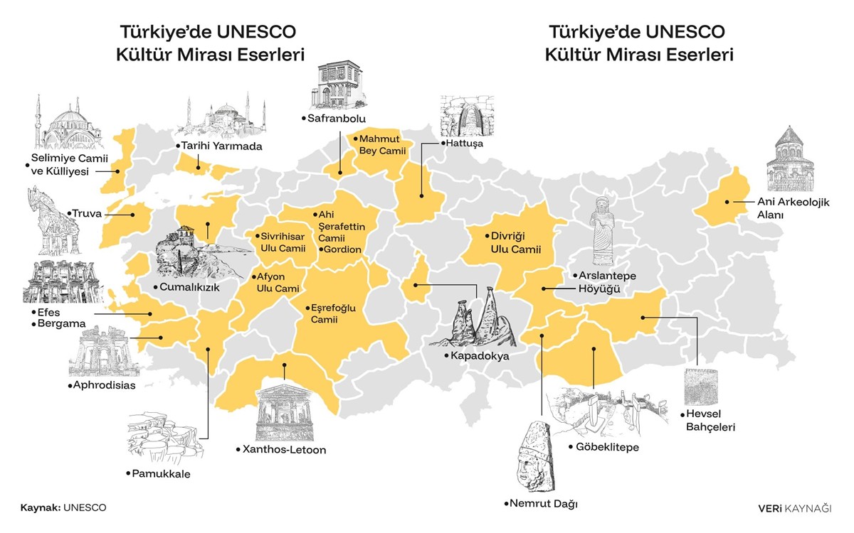 turkiyede-unesco-kultur-mirasi-eserleri-nelerdir.jpg