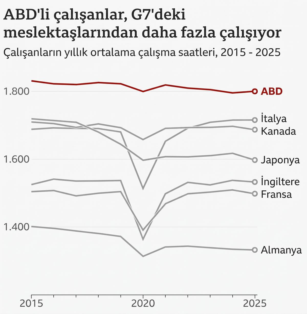 yapay-zeka-is-yukunu-azaltiyor-mu.jpg