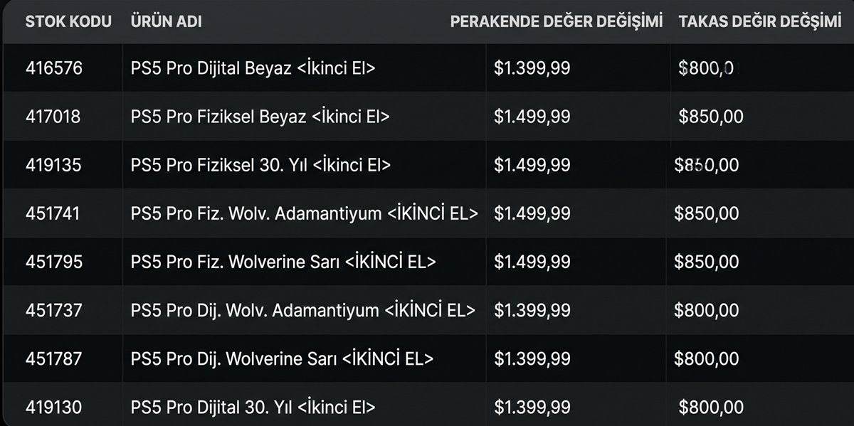 ikinci-el-ps5-pro-fiyati-ne-kadar.jpg