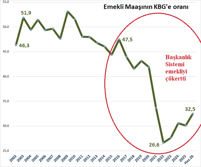 emekli1.jpg