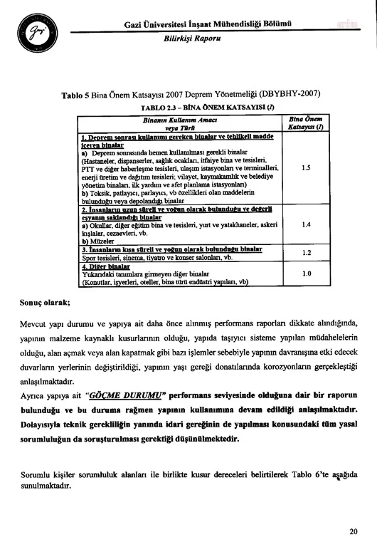 depremde-125-kisiye-mezar-olmustu-hastanenin-gocme-durumu-tespitine-ragmen-kullanima-izin-verenler-asli-kusurlu-1.webp
