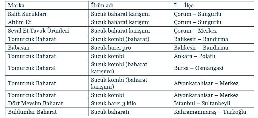 sucuk-2.jpg