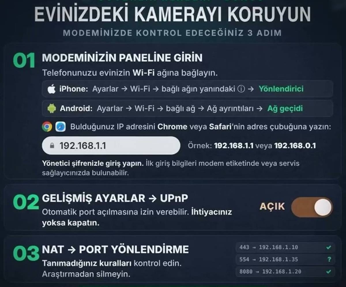 kamera-goruntusu-internete-sizar-mi-2.jpg