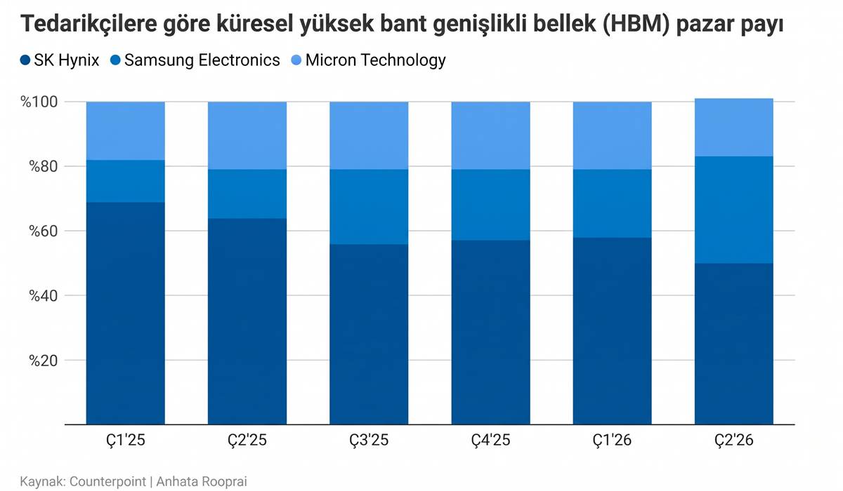samsung-kar-mi-ediyor-zarar-mi-1.jpg