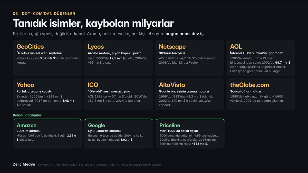 yapay-zeka-yatirimlari-cokecek-mi-4.jpg