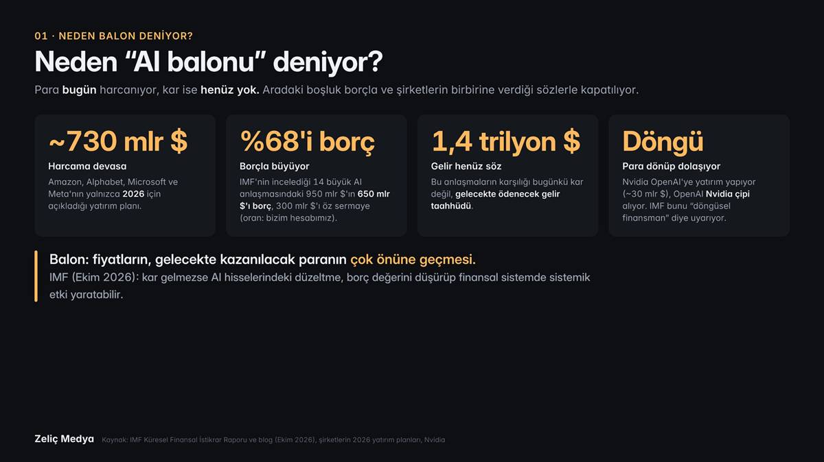 yapay-zeka-yatirimlari-cokecek-mi-5.jpg