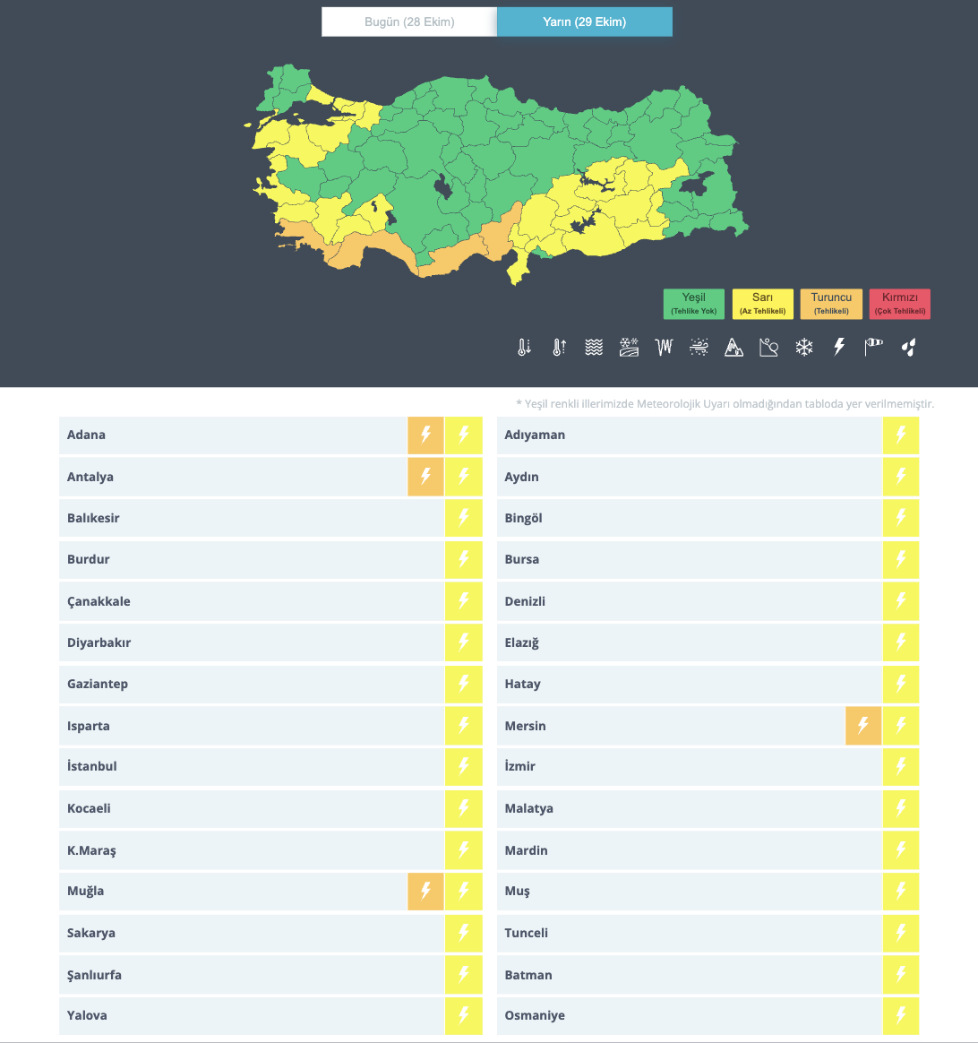 yarin-yagmur-var-mi-29-ekim-istanbul-ankara-izmir-antalya-bursa-hava-durumu-1825768-202610282051-20261028205126-1.png