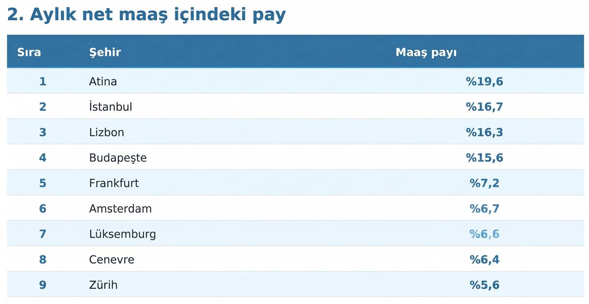 romantik-bir-randevu-maliyeti-ne-kadar-2.jpg