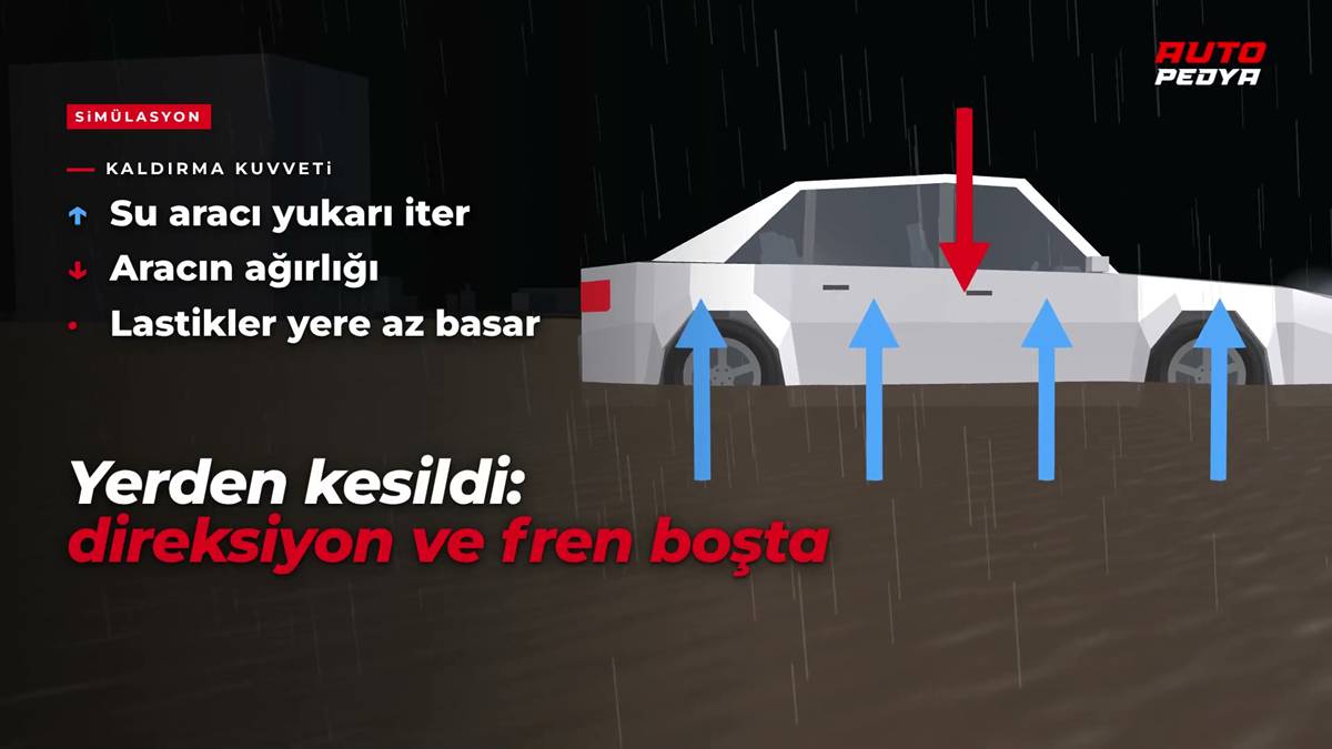 sel-suyundan-nasil-gecilmeli-11.jpg