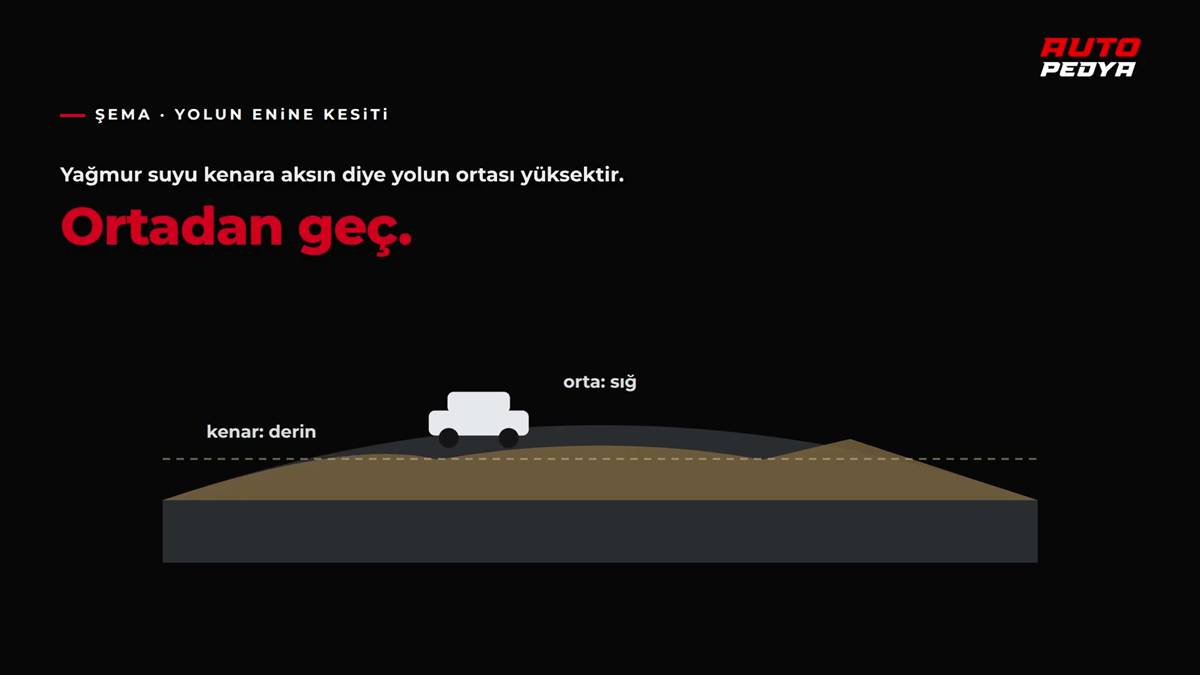sel-suyundan-nasil-gecilmeli-9.jpg