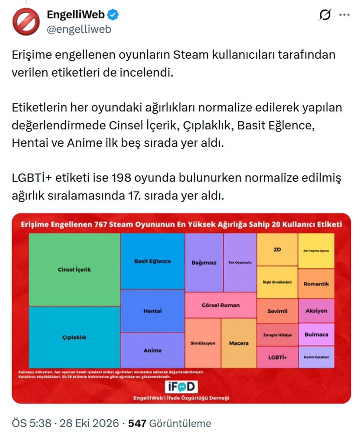 turkiyede-hangi-oyunlar-erisime-engellendi-3.jpg