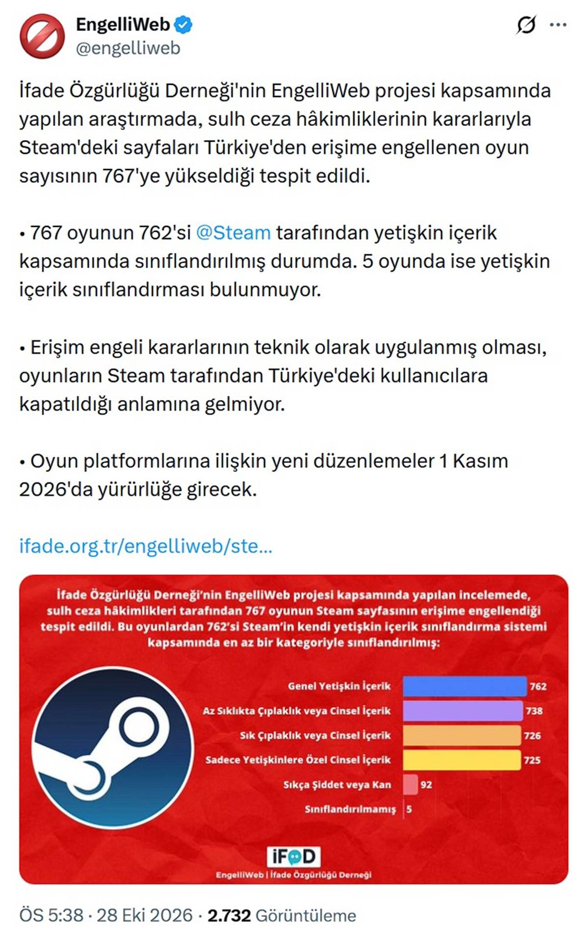 turkiyede-hangi-oyunlar-erisime-engellendi-4.jpg