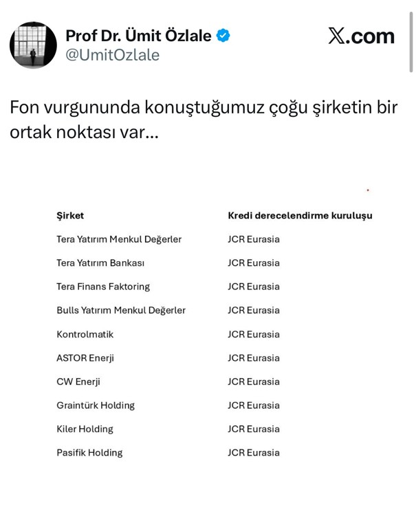 umit-ozlale.jpg